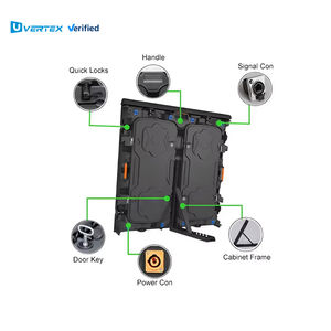 Affichage à LED de gymnase de basket-ball de <span class=keywords><strong>football</strong></span> d'intérieur et extérieur de ventes directes d'usine pour la publicité commerciale de stade - Product Image 5
