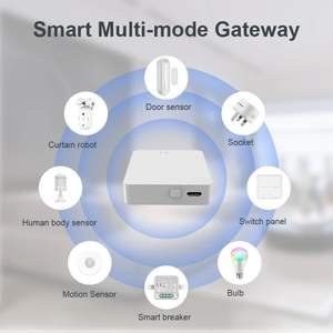 Passerelle multimode <span class=keywords><strong>Tuya</strong></span> ZigBee 3.0 + Hub WiFi BLE en plastique appareils ménagers intelligents télécommande pont Compatible Alexa Google - Product Image 4