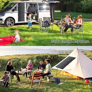 ALECTER 36W Panneau Solaire Pliable Portable en Silicium Monocristallin, Chargeur Étanche IP65, Double Sortie USB-A Type-C, Noir 23% 12 - Product Image 5