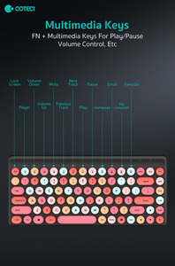 Coteci USB Không Dây Dễ Thương Vòng Key Thông Minh Tiết Kiệm Điện Siêu Mỏng Combo Thời Trang Bàn Phím Và Chuột Combo Cho Máy Tính Xách Tay - Product Image 3