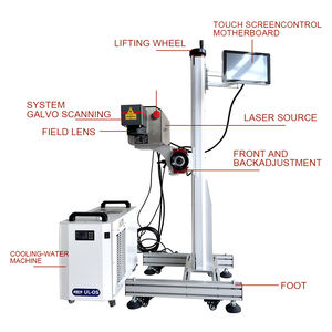 Elección del cliente de alta precisión 3W 5W máquina de marcado láser UV de escritorio para vidrio - Product Image 6