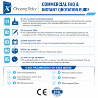 Support de montage au sol universel en aluminium pour panneaux solaires, résistant à la corrosion, pour projets solaires résidentiels