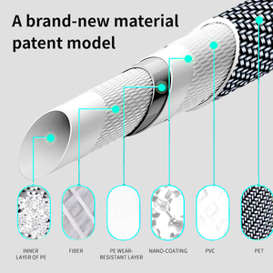 Thiết kế hiện đại chất lượng cao nước đầu vào ống cho máy giặt bền với nhựa nối ống nước Ống-Nhà máy trực tiếp - Product Image 2