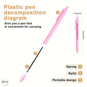 Bolígrafos de Gel de Color Macaron Personalizados con Logotipo, Bolígrafos Promocionales Publicitarios para Oficina, Escuela, Regalos Corporativos - Product Image 2