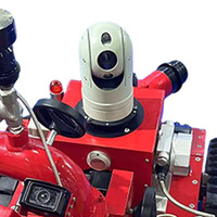 Robot peralatan penyelamatan api, kelas industri