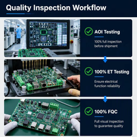 Assemblage de circuits imprimés OEM personnalisés, fabrication de PCBA multicouches, soudage BGA haute densité, service d'inspection AOI par rayons X