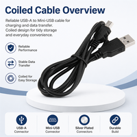 Kabel Data USB2.0 ke Mini USB 1m Pengisian Cepat untuk Kamera HDD Pemutar MP3/4 Kabel Charger Mini USB