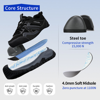 Chaussures de sécurité LANOUDUN, embout en acier, anti-perforation, semelle MD solide, maille respirante, légères, confortables, microfibre, unisexe