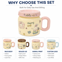 Vaisselle à thème dessin animé pour enfants de qualité export, idéale pour les fêtes d'enfants, OEM ODM, faible MOQ, livraison rapide, impression personnalisée