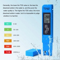 Stylo portable de test de la qualité de l'eau, 3 en 1, TDS/EC PPM, écran LCD, 0-5000PPM, stylo, testeur de modèle