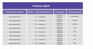 <span class=keywords><strong>Attelle</strong></span> orthopédique en fibre de verre pour l'immobilisation des fractures - Product Image 4
