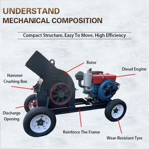 Kalkstein Stein Stein Zerkleinerung Hammer Mühle Zerkleinerung maschine Schleifstein Herstellung <span class=keywords><strong>Sand</strong></span> brecher Maschinen - Product Image 4
