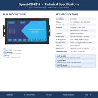 OURSPEED Modbus TCP a RTU, Gateway Industrial Ethernet, 8 Puertos Serie a Ethernet, Speed C8-ETH