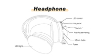 10 pièces LED clignotant silencieux Disco casque calme fête casques Yoga Fitness écouteur avec 1 pièces émetteur Rechargeable 500m
