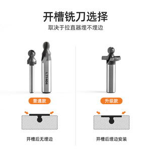 Aluminum Alloy Cabinet Door Straightener Custom Length For Wardrobe <b>Edge</b> Banding Hardware Accessory - Product Image 3