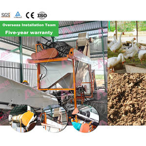 Ligne de production d'engrais organique à base de fumier de canard, traitement des déchets écologique à haute efficacité, moteur 1-20T/H, capacité CE ISO - Product Image 1