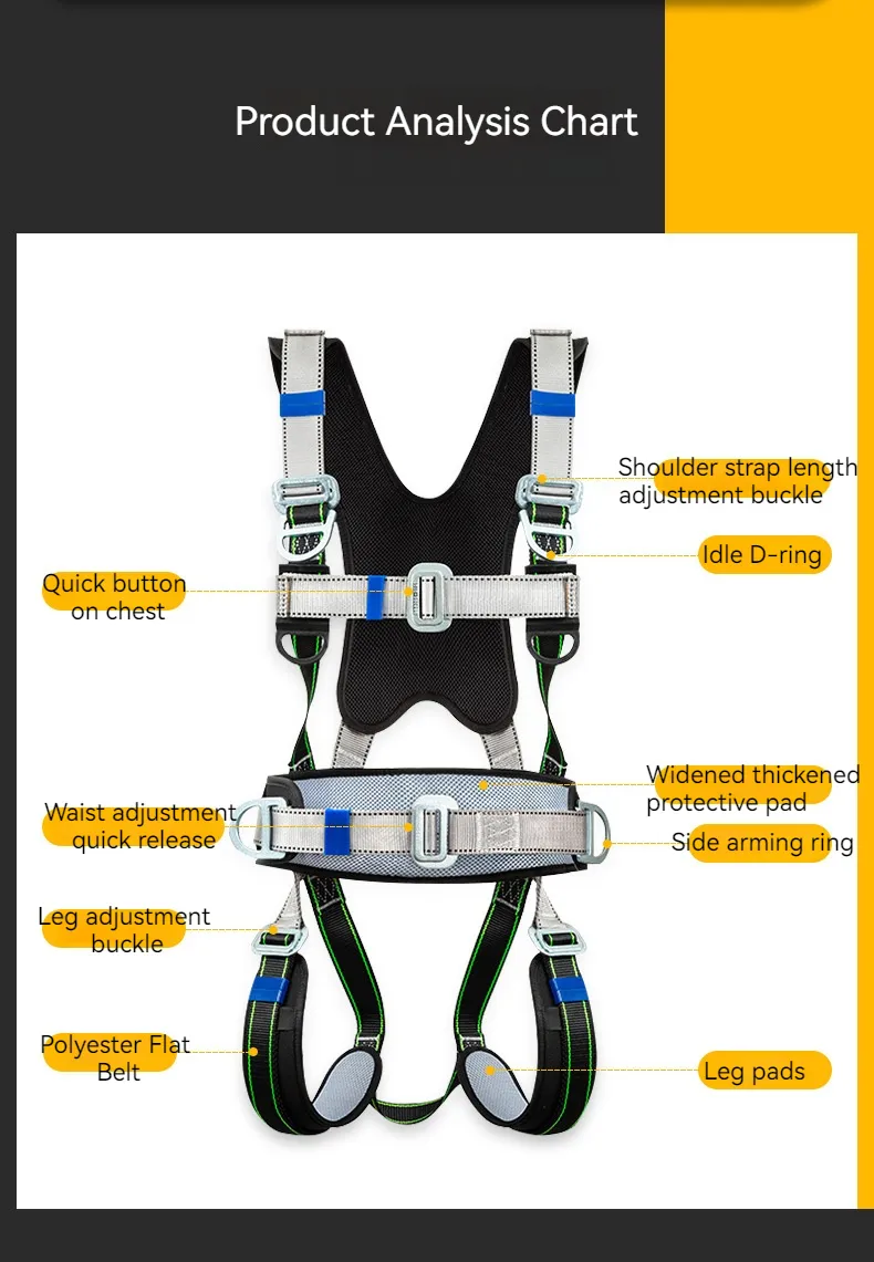 Multifunctionele Persoonlijke Beschermingsmiddelen Anti-Val Full Body Veiligheidsharnas