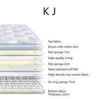 Matelas à ressorts Bonnell Queen Size pour hôtel, durable, écologique, avec mousse à mémoire de forme, matelas pas cher, meubles de chambre à coucher, utilisation au lit
