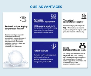 Tùy Chỉnh Màu Xanh Lá Cây Trà Mặt Nạ Odm Nhẹ Nhàng Giữ Ẩm Sáng Làm Trắng Và Làm Sạch Sâu Thành Phần - Product Image 6