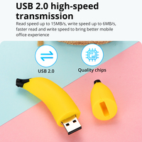 Leuke Flash Drive Flash Drive Lange Levensduur Usb2.0 Interface Pvc + Metaal Voor Back-Up Bestanden Of Video 'S