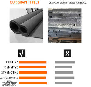 <span class=keywords><strong>Feutre</strong></span> flexible et léger de graphite de haute performance avec la forme et la taille adaptées aux besoins du client pour l'isolation thermique industrielle - Product Image 5