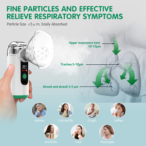 Thông Minh Kỹ Thuật số máy phun sương y tế siêu âm Máy phun sương y tế cầm tay lưới nebulizador với chất lượng tốt nhất - Product Image 4