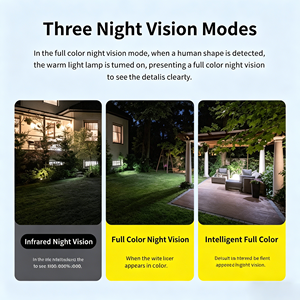 Caméra IP66 étanche panoramique 360° grand angle <span class=keywords><strong>HD</strong></span> PTZ41 à trois objectifs pour extérieur avec vision nocturne et enregistrement vocal sur carte mémoire - Product Image 4