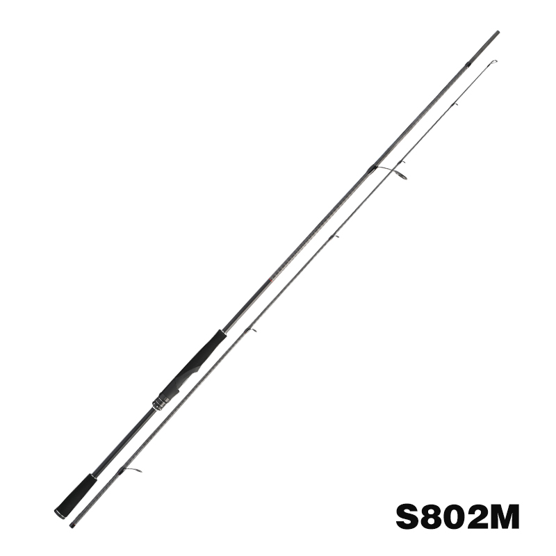 Modèle: S802M