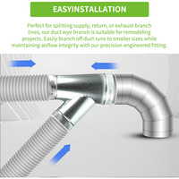 Personnalisé OEM SNAP ON galvanisé conduit Wye branche conduit métal conduit connecteur métal conduit connecteur Ventilation évent tuyau