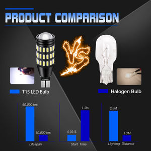 Bombilla LED Canbus T16 T15 W16W de Alta Potencia 4014, Luces de Reversa Súper Brillantes, Lámpara de Pie LED, Luz de Reversa para Automóvil - Product Image 3