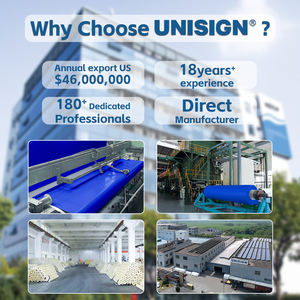 UNISIGN <span class=keywords><strong>Prix</strong></span> d'usine Bâches d'extérieur en toile polyester robuste Bâche en toile enduite de PVC super résistante - Product Image 6