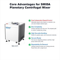 Mélangeur centrifuge planétaire sous vide sans contact SMIDA TMV-310TT 300 ml avec contrôle PLC pour la préparation de liquides et de pâtes