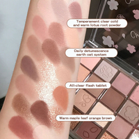 Emballage de maquillage personnalisé Palette de fard à paupières de haute qualité Nouvelle arrivée 20 couleurs Waterproof Eye Art Eye Shadow