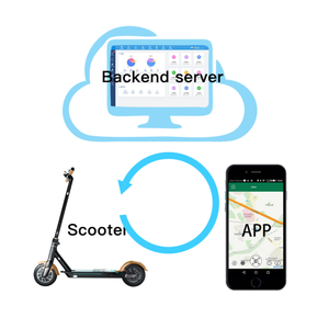 Omni IOT Controller Built-in 36V condivisione di <span class=keywords><strong>E</strong></span>-scooter affitto scooter calcio servizio di progetto - Product Image 4