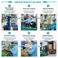 M8 Schraubanschluss, Löttyp, Stecker und Buchse, 3, 4, 5, 6, 8 Pins, Frontmontage, Rundsteckverbinder
