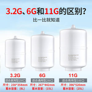 ถังเก็บน้ำระบบ Reverse Osmosis รุ่น ROSK-32S 3.2G วัสดุ PP เกรดอาหาร สำหรับเครื่องกรองน้ำแบบแรงดัน - Product Image 4