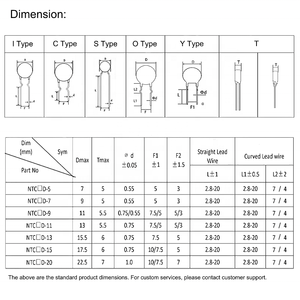Tất cả các loại điện nhiệt sưởi ấm thermistors Ntc thermistor nhiệt độ nhạy cảm điện trở chip 2.5D 5D 8D 10D 16D 22d PTC - Product Image 5