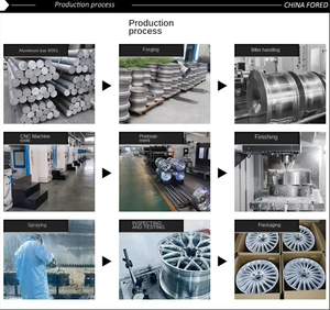 Rines Forjados de 15, 17 y 18 Pulgadas, 4*100, Beadlock, Diseño Cóncavo, Personalizados para Carreras de Drag, Honda Civic, <span class=keywords><strong>Nissan</strong></span> <span class=keywords><strong>GTR</strong></span>, <span class=keywords><strong>Toyota</strong></span> <span class=keywords><strong>Supra</strong></span>, Subaru - Product Image 4