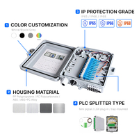 Boîtier de distribution de fibres optiques 16 cœurs intérieur/extérieur SC UPC/APC pour réseaux FTTH FTTB FTTX – Garantie 10 ans