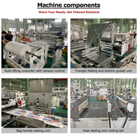 Machine de fabrication de sacs isothermes en aluminium imperméables pour courses, avec poignée rigide