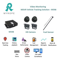 Cámara CCTV de 4 canales Mdvr Gps Wifi Mobile Dvr 4G Wifi Gps Tracker