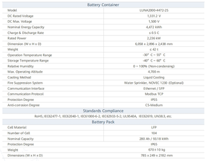ระบบจัดเก็บพลังงานแบบคอนเทนเนอร์ระบายความร้อนด้วยของเหลว <span class=keywords><strong>Huawei</strong></span> <span class=keywords><strong>Fusion</strong></span> <span class=keywords><strong>Solar</strong></span> Smart String ESS Solution LUNA2000-4472-2S - Product Image 2