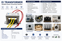 Transformador de Potencia Ei28 con 3VA 5VA 6VA 10VA 20VA