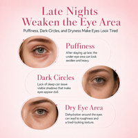 Essence pour les yeux vegan, 100% pureté, caféine, nourrissante, anti-poches, anti-cernes, anti-rides, hydratante pour tous types de peau