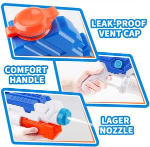 Super Pistola ad Acqua - Blaster ad Alta Capacità per Piscina, Spiaggia e Battaglie d'Acqua sulla Sabbia - Product Image 2