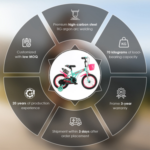 Vélo d'apprentissage pour enfants avec roues stabilisatrices, de bonne qualité, à bas prix, en stock, pour filles de <span class=keywords><strong>8</strong></span> à 10 <span class=keywords><strong>ans</strong></span> - Product Image 3