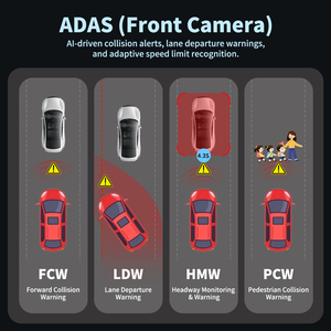 Yinzam A11 4K Dashcam met 1080p achteruitrijcamera, nachtzicht 2.0 mini draagbare 4G autorecorder dubbele opname ADAS BSD GPS camera - Product Image 3