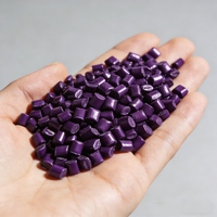 Offre Spéciale – Masterbatch de Remplissage Violet Brillant pour Diffuseur de Lumière en Plastique, Résistant aux Intempéries et aux UV pour PS/PC/ABS