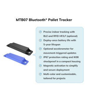 Умный 5G-трекер для отслеживания грузов, BLE-метка для отслеживания активов, Bluetooth-трекер для паллет, LoRaWAN GPS-трекер для активов, BLE iBeacon, Bluetooth-маяк - Product Image 3