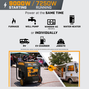 เครื่องกำเนิดไฟฟ้าเบนซินแบบพกพา 9KW สำหรับงานก่อสร้างขนาดเล็ก HSAMZ-Tri Fuel Generator ใช้ได้กับแก๊ส LPG, LNG และน้ำมันเบนซิน-6 - Product Image 2